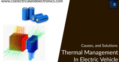 thermal Management in electric vehicle