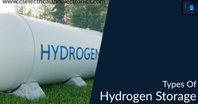 types of hydrogen Storage