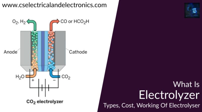 what is Electrolyzer