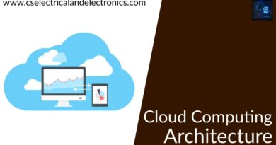 cloud Computing architecture