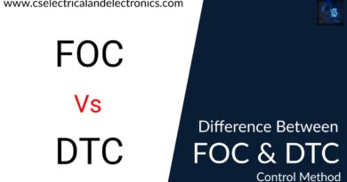 difference between FOC and DTC control methods