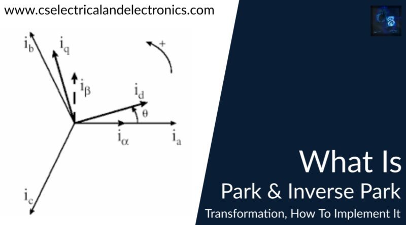 what is park and inverse park transformation