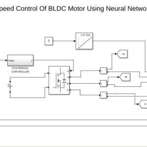 BLDC Motor Speed Control Using ANN