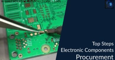 electronic Components procurement