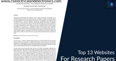 top 13 Websites for research papers