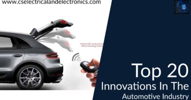 top 20 innovations In The automotive Industry