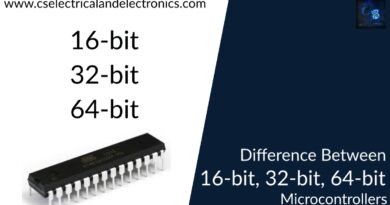difference between 16-bit, 32-bit, 64-bit microcontrollers