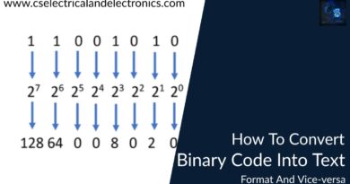 how to convert binary Code Into Text format