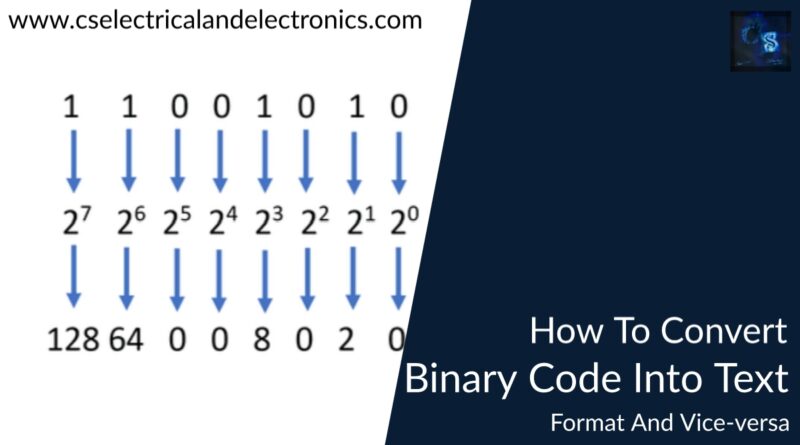 how to convert binary Code Into Text format