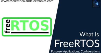 what is freeRTOS applications