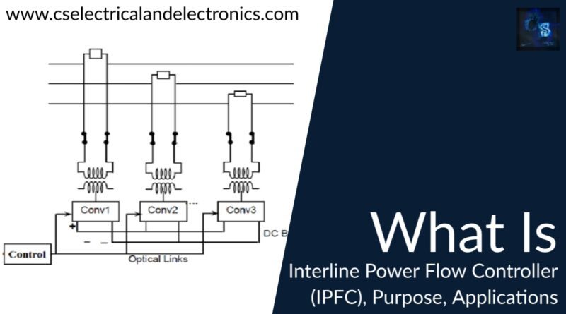 what is interline Power Flow Controller