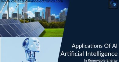 applications of ai artificial intelligence in renewable energy