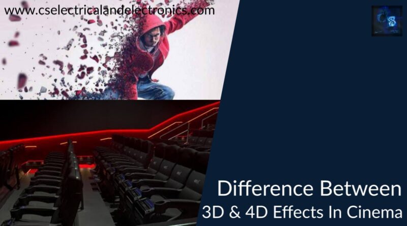 difference between 3d and 4d effects in cinemas
