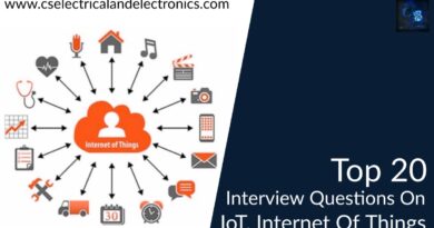 interview Questions on IoT
