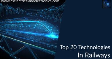 top 20 Technologies in railways