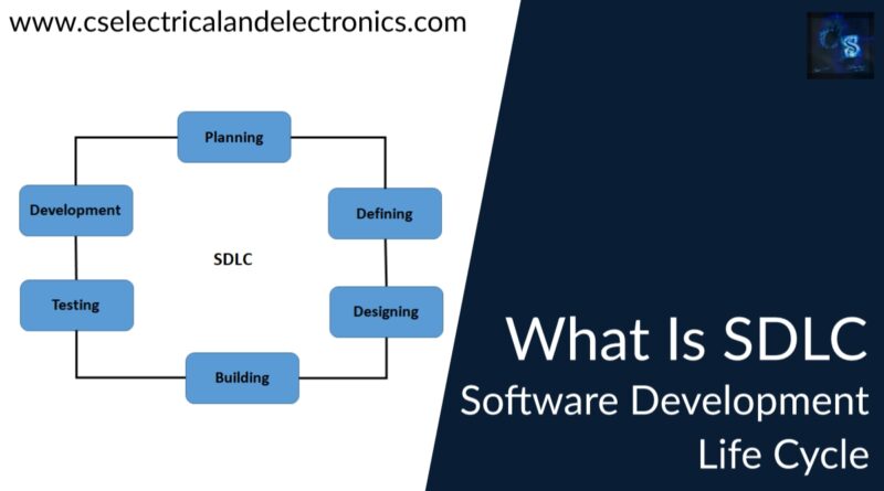 what is SDLC software development life cycle