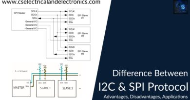 difference between i2c and SPI Protocol
