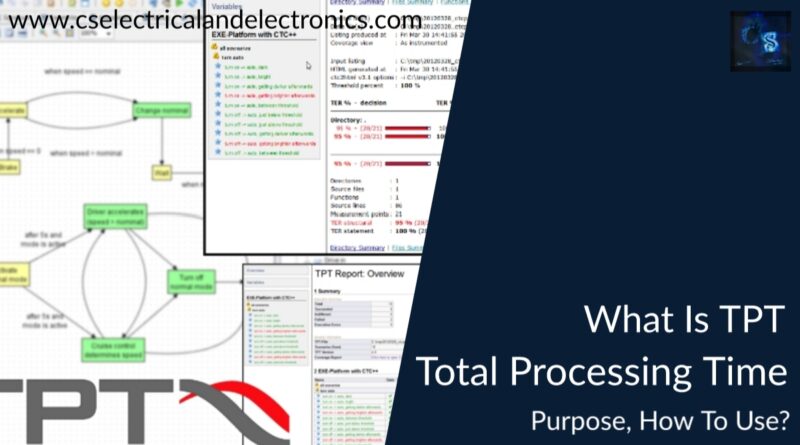 what is TPT, total processing time