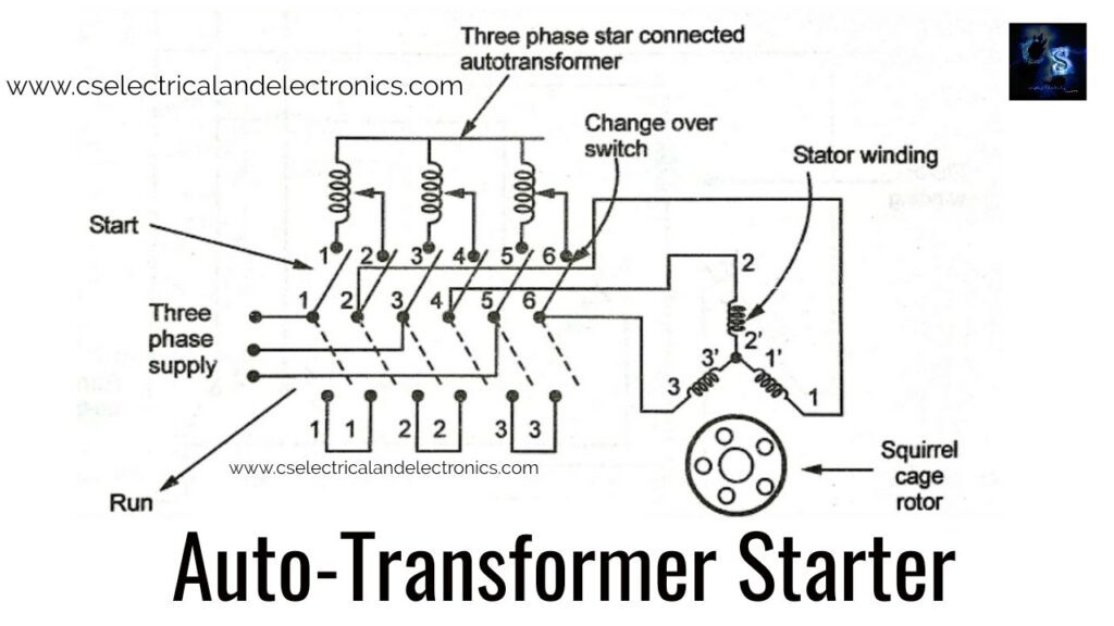 Autotransformer Starter