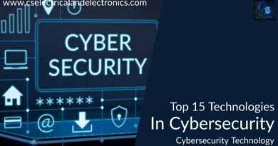 top 15 Technologies in Cybersecurity