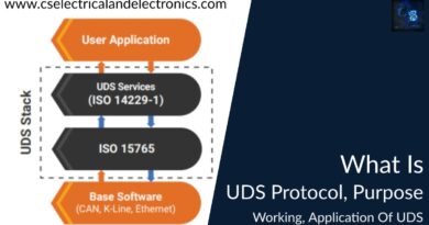 what is UDS Protocol