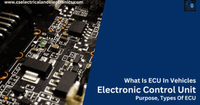 What Is ECU In Vehicles, Electronic Control Unit