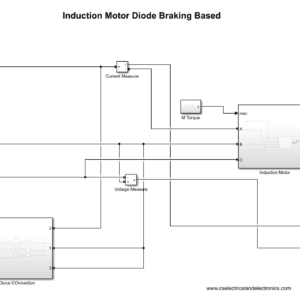 Induction Motor Diode Braking Based