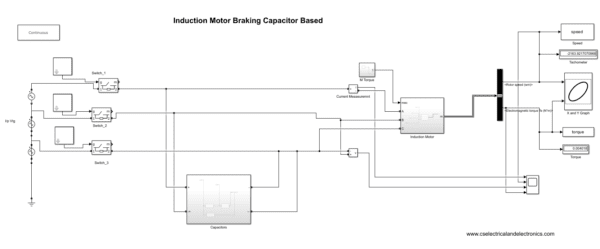 Induction Motor Braking Capacitor Based