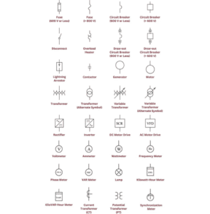 What Is Single Line Diagram In Substation, Symbols Used