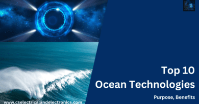Top 20 Ocean Technologies