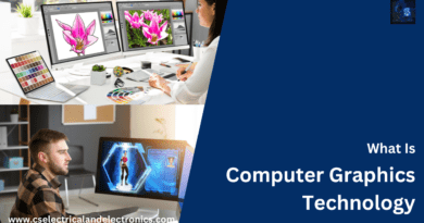 Computer Graphics Technology