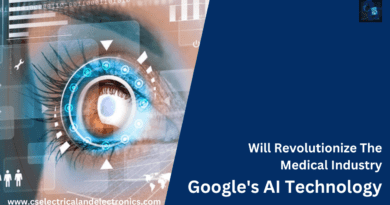 Google's AI Technology