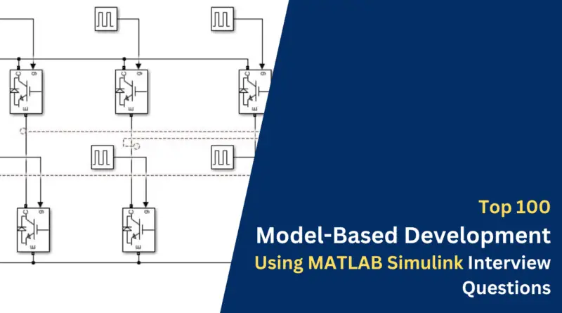 Top 100 Model-Based Development Using MATLAB Simulink Interview Questions