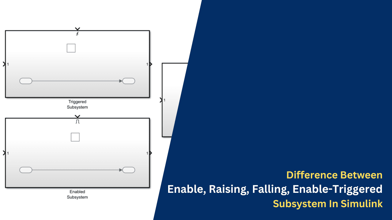 Difference Between Enable, Raising, Falling, Enable-Triggered Subsystem In Simulink