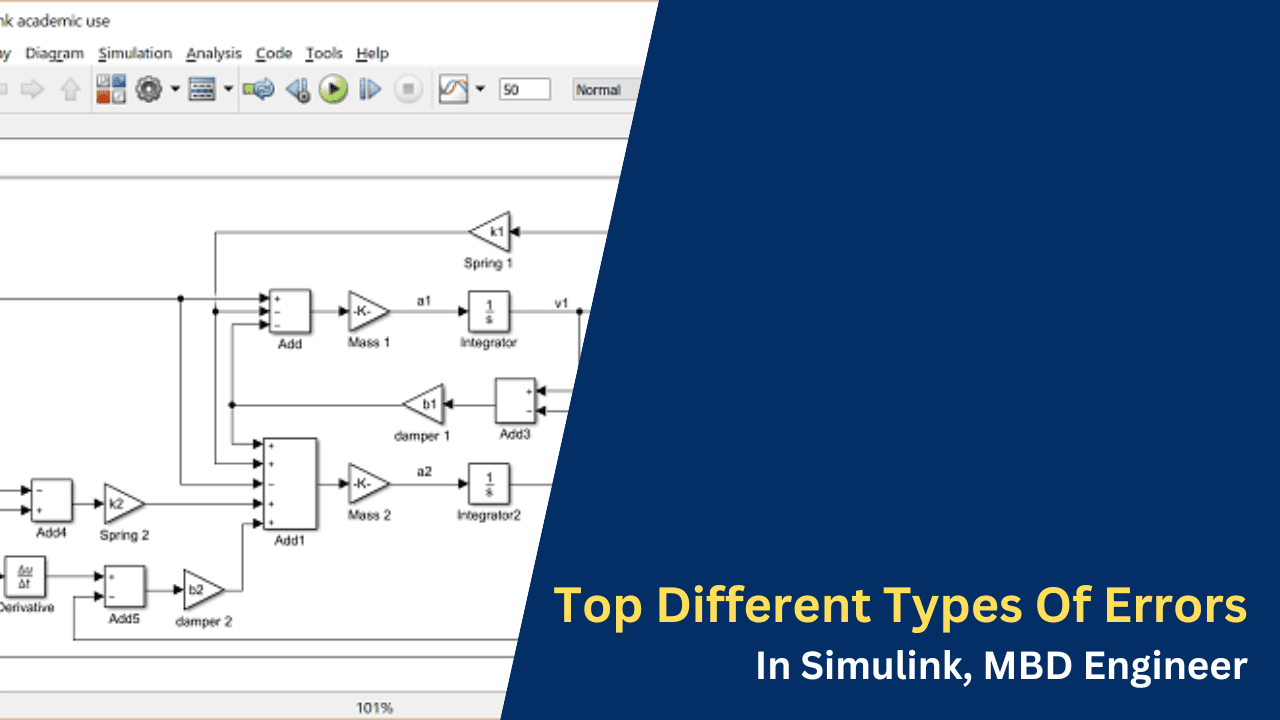 Top Different Types Of Errors In Simulink, MBD Engineer