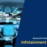 Advanced Technologies In-Vehicle Infotainment Systems