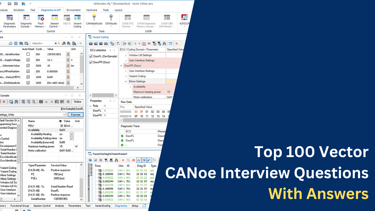 Top 100 Vector CANoe Interview Questions With Answers