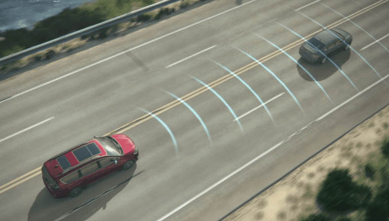 Exploring Advanced Driver Assistance Systems (ADAS): The Future Of Safe ...