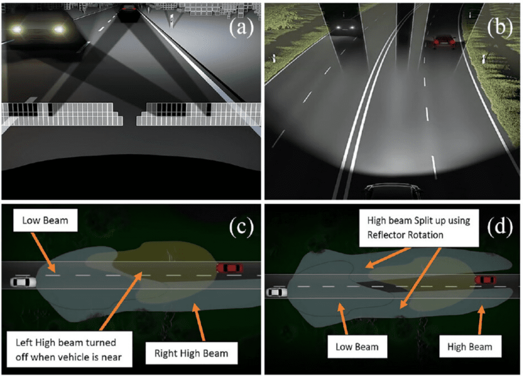 How Adaptive Lighting Systems Work