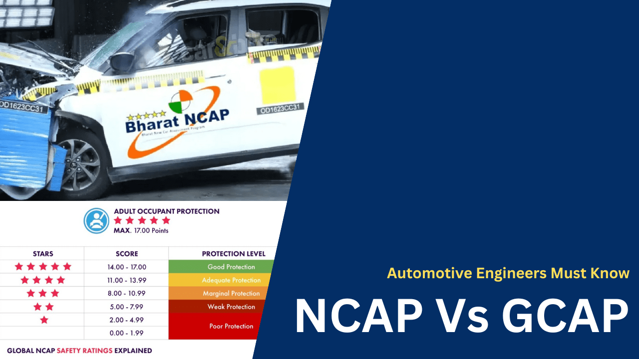 Automotive Engineers Must Know NCAP Vs GCAP