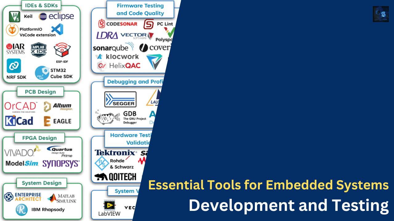 Essential Tools for Embedded System Development and Testing