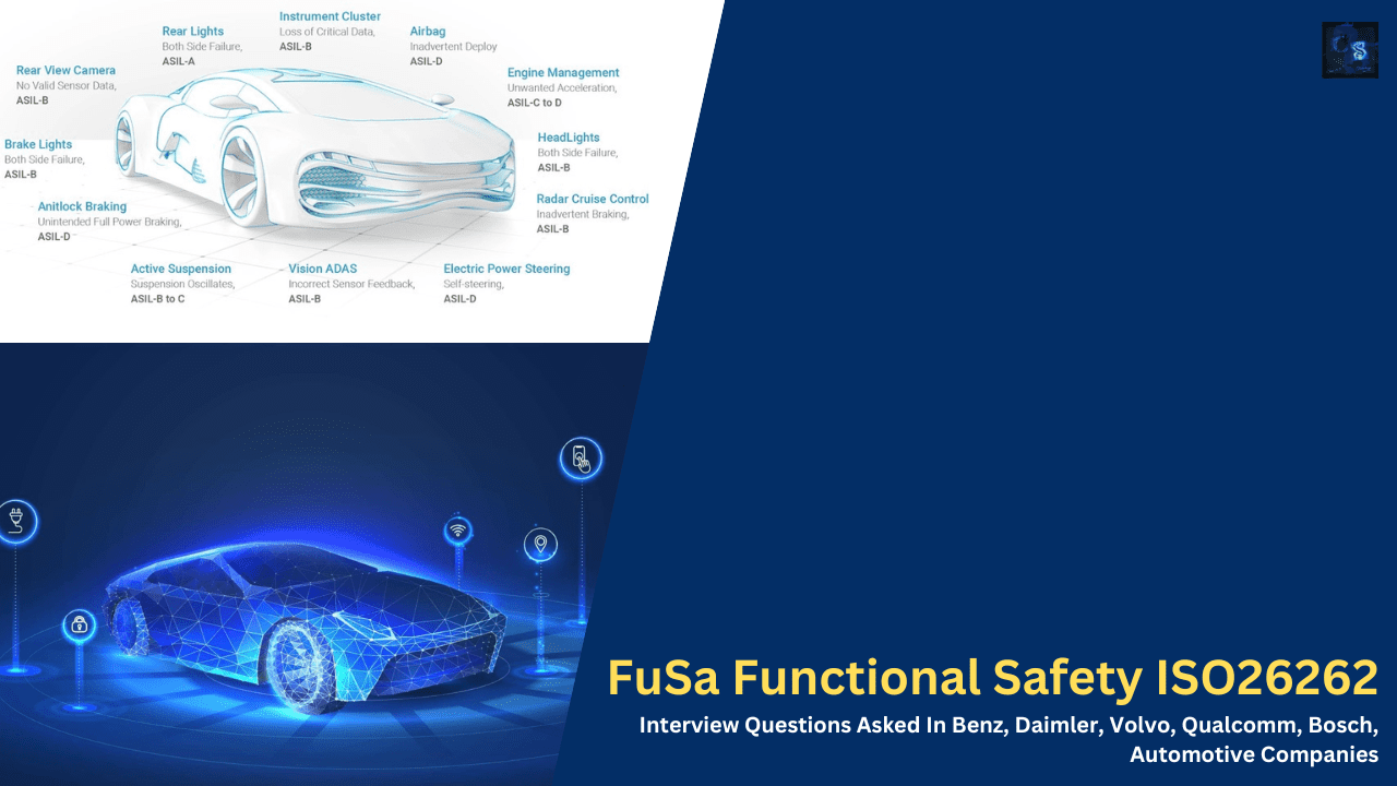 FuSa Functional Safety ISO26262 Interview Questions Asked In Benz, Daimler, Volvo, Qualcomm, Bosch, Automotive Companies