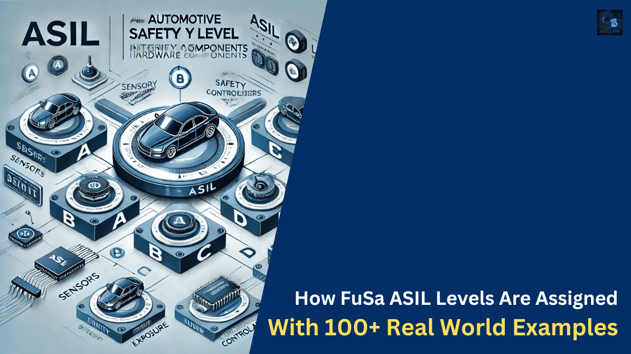 How FuSa ASIL Levels Are Assigned With 100+ Real World Examples