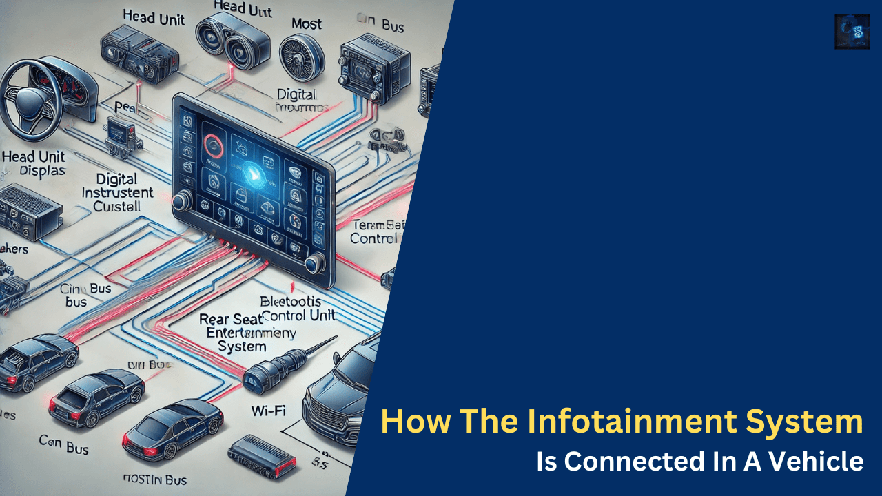 How The Infotainment System Is Connected In A Vehicle