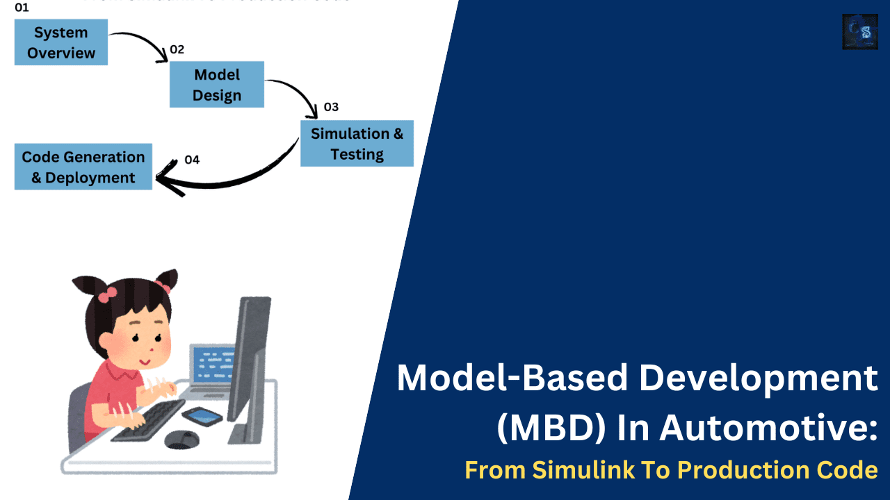 Model-Based Development (MBD) In Automotive From Simulink To Production Code