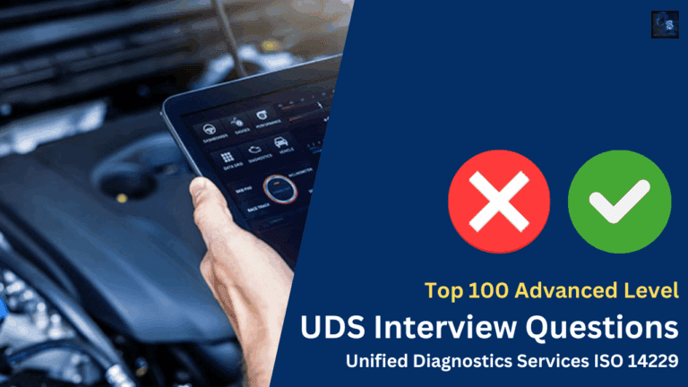 Top 100 Advanced Level UDS Interview Questions