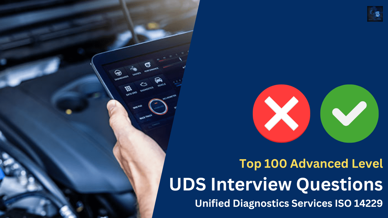 Top 100 Advanced Level UDS Interview Questions