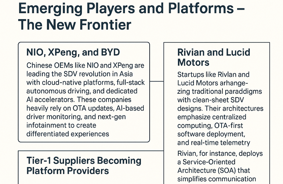 Emerging Players and Platforms – The New Frontier