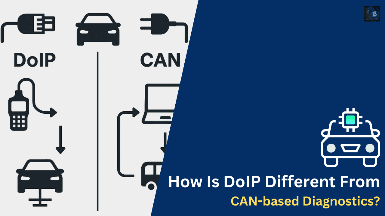 How Is DoIP Different From CAN-based Diagnostics